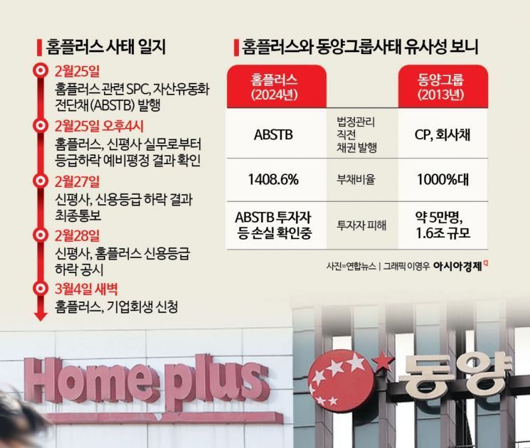 동양그래픽 이미지