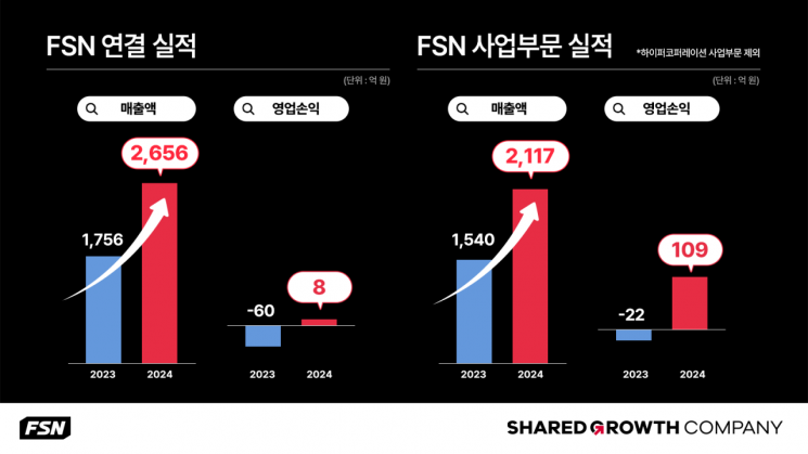 호성광고 이미지