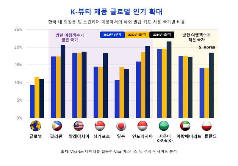 뷰티 이미지
