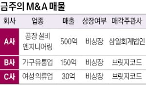 삼일엔지니어링 이미지