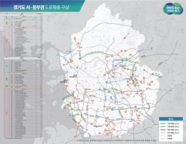 동부 이미지