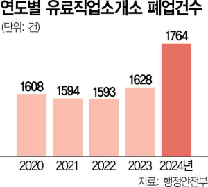 씨*****운(주) 이미지
