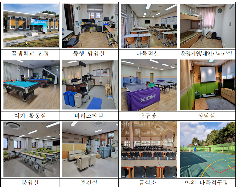 다움교육원 이미지