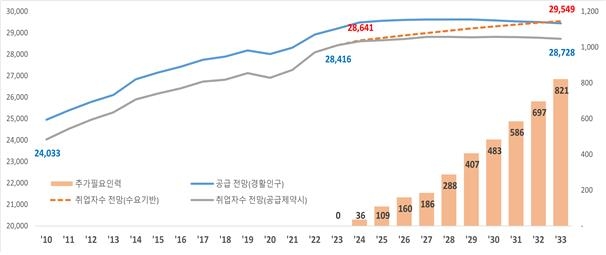 천명인력 이미지