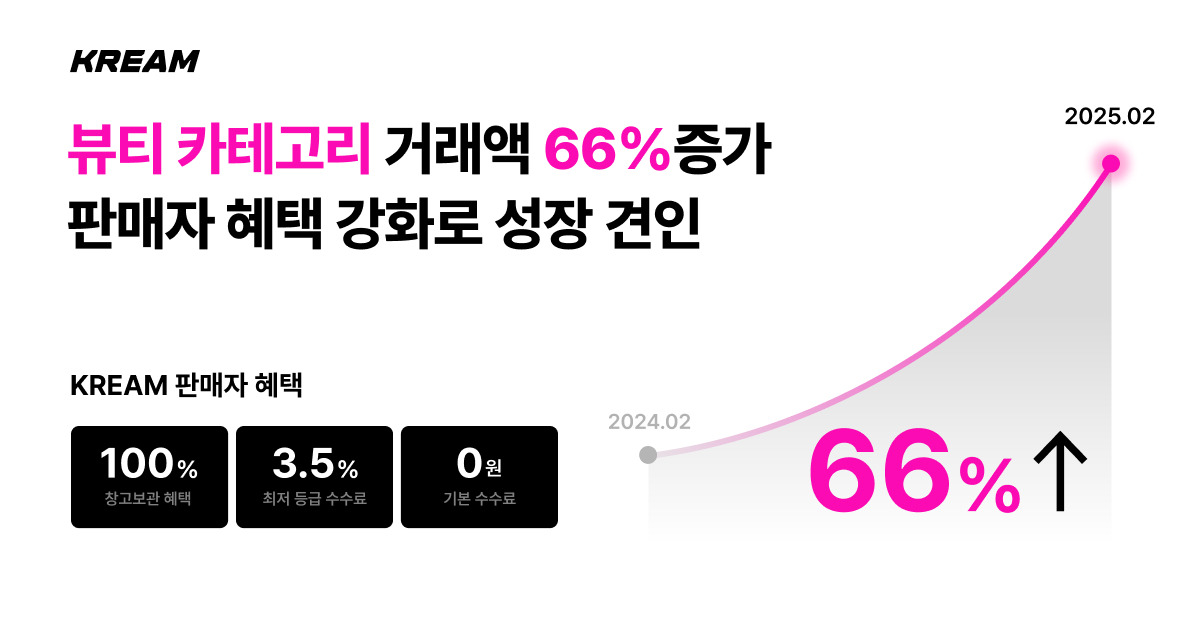 뷰티 이미지