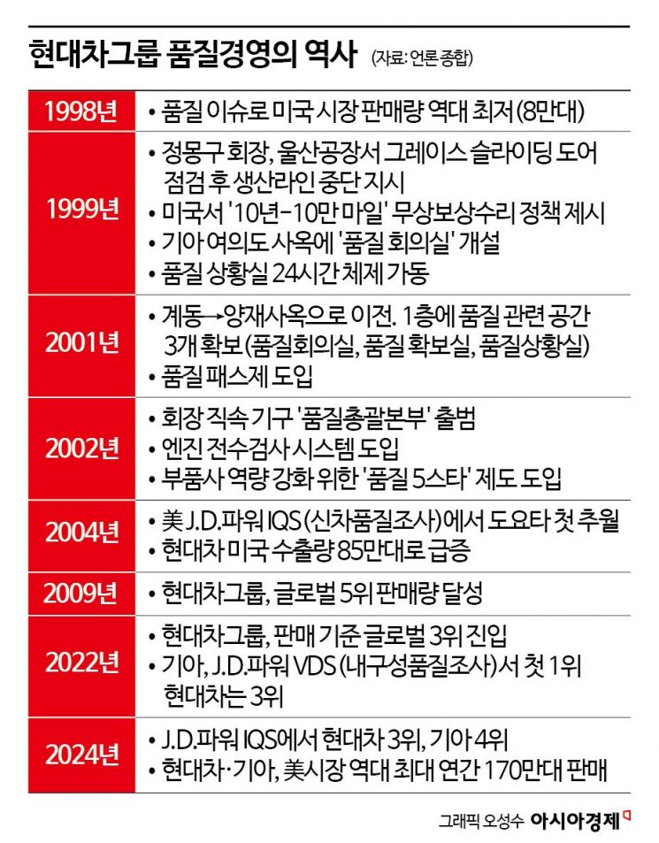 정글로벌 이미지