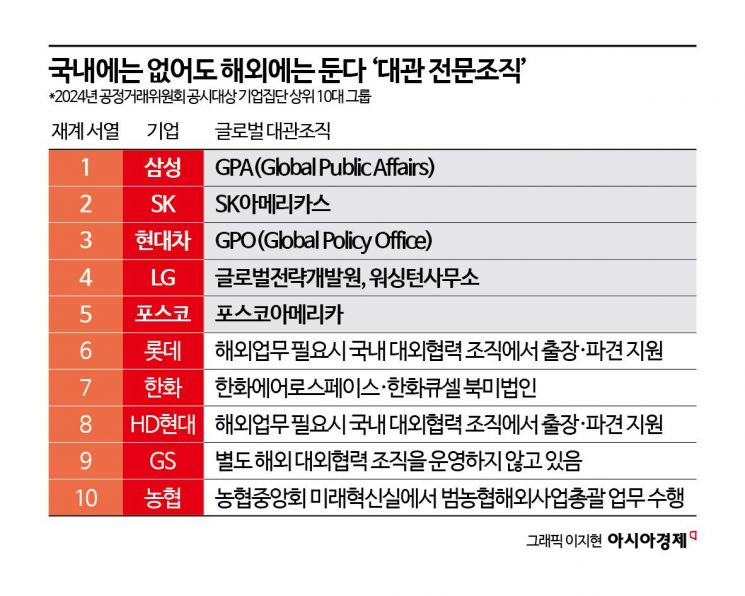 대관무역 이미지