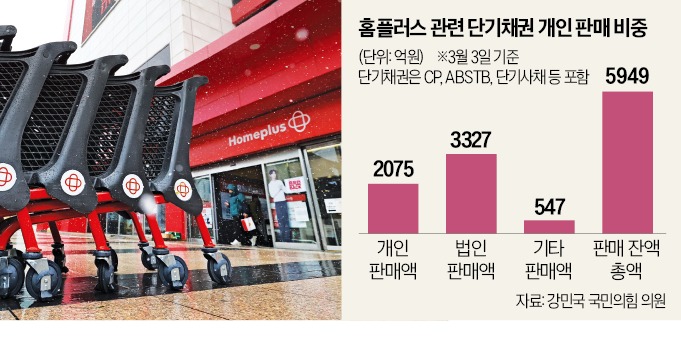 무게 이미지