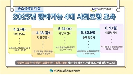 국민연금공단 이미지
