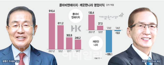 법무법인비앤에이치 이미지