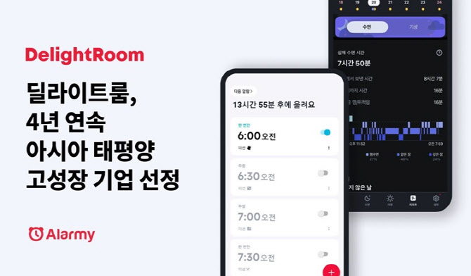 딜라이트 이미지