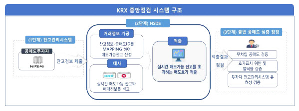 한국전산시스템 이미지