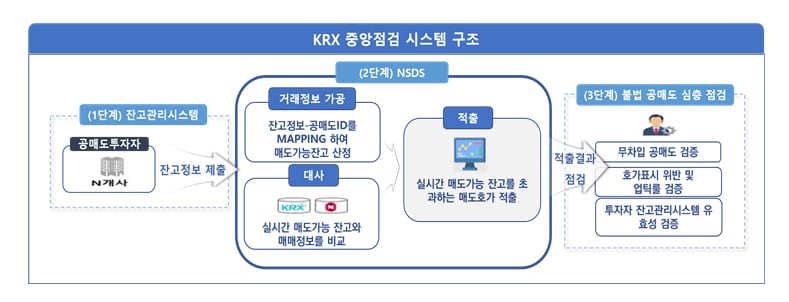 한국전산시스템 이미지