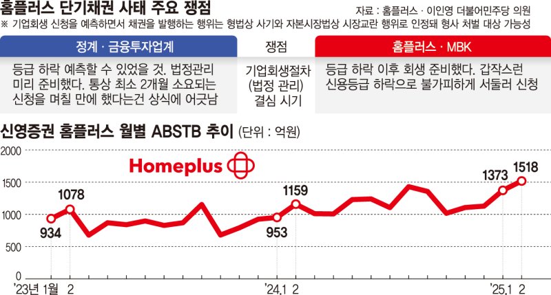 진정성 이미지