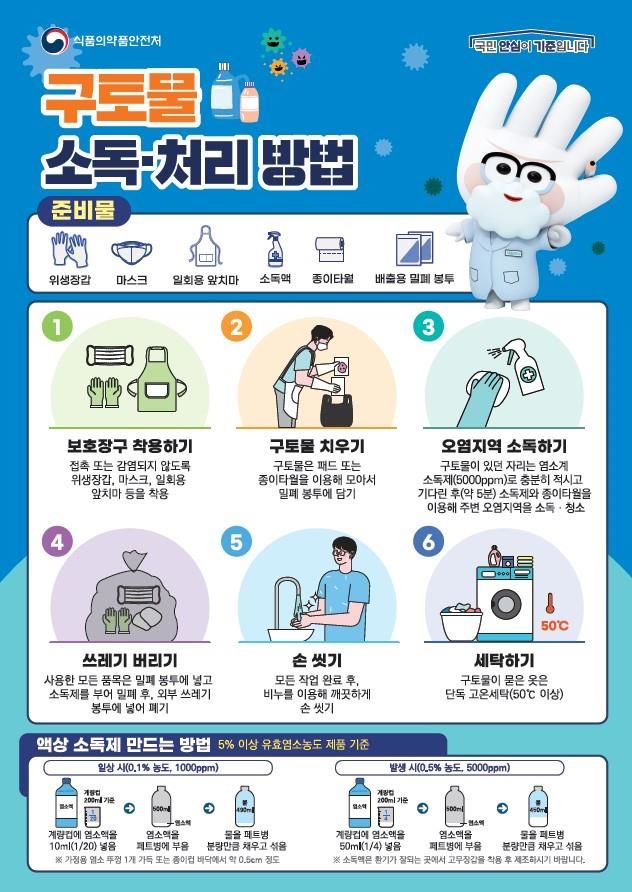 美 바이러스 이미지