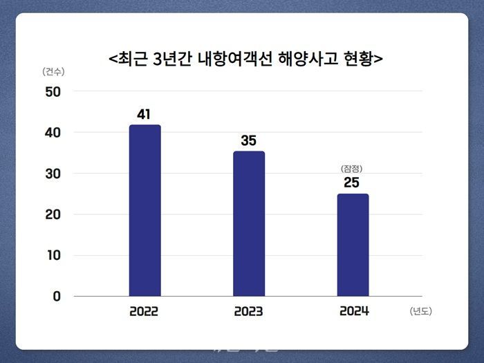 한국무인기안전기술 이미지