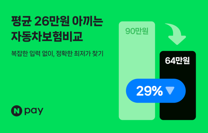페이도 이미지