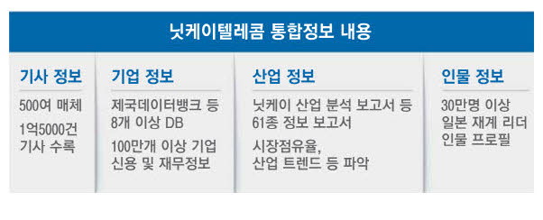 명텔레콤 이미지