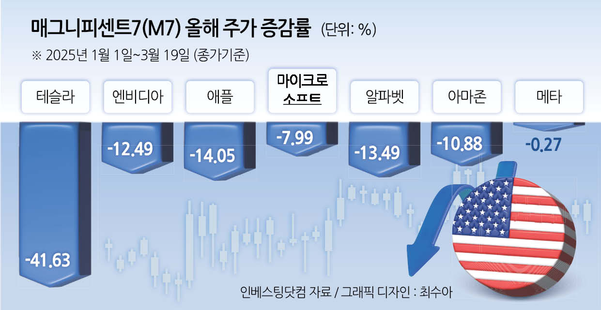 나선이 이미지