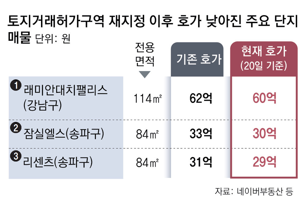 호가 이미지