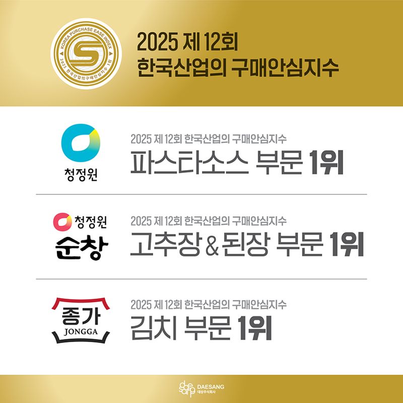 대상 이미지