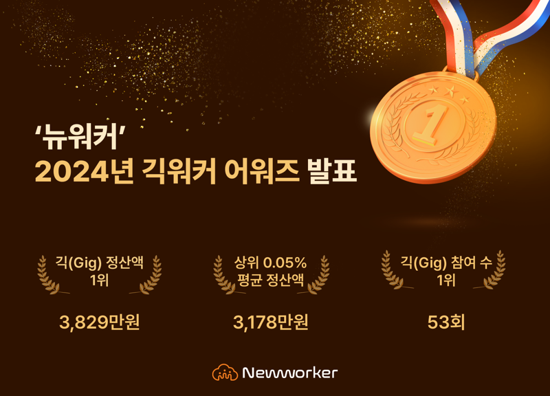 긱 이미지