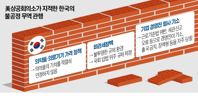 삼은기업 이미지