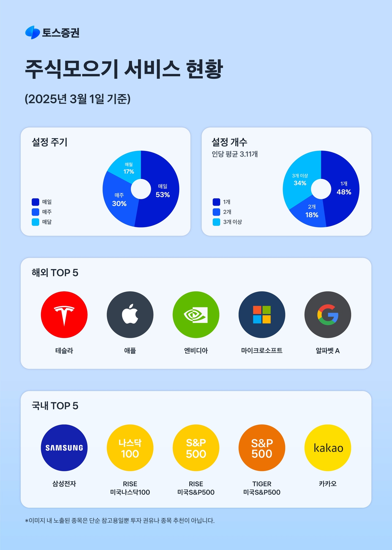 한다 이미지