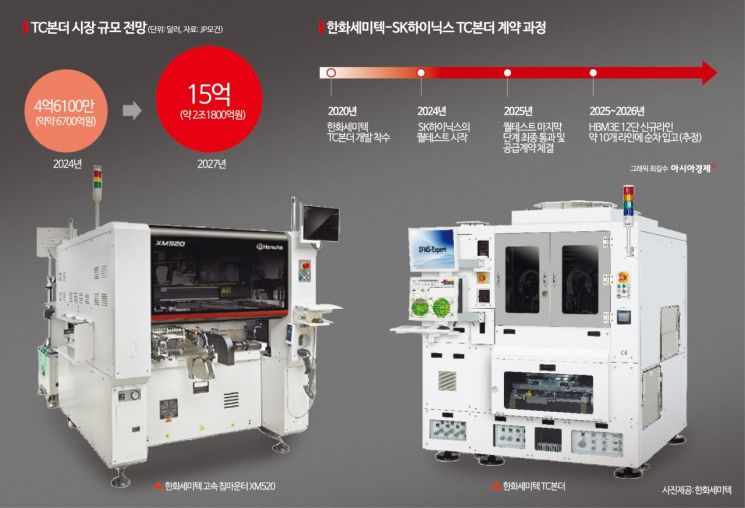 판도 이미지