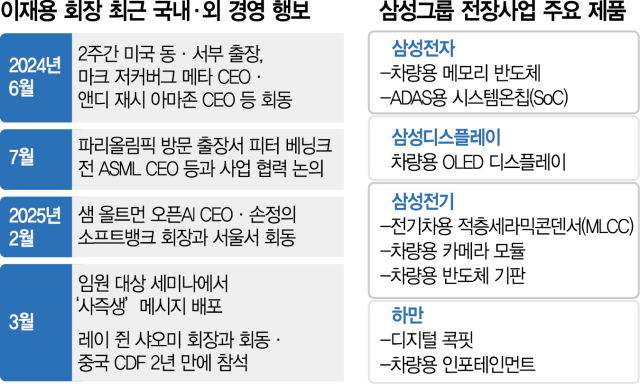 JY 이미지