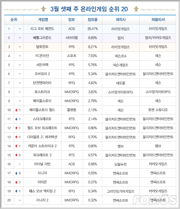 화서가 이미지