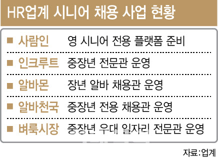 발품인력사무소 이미지
