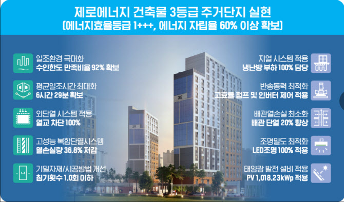 로이에너지 이미지