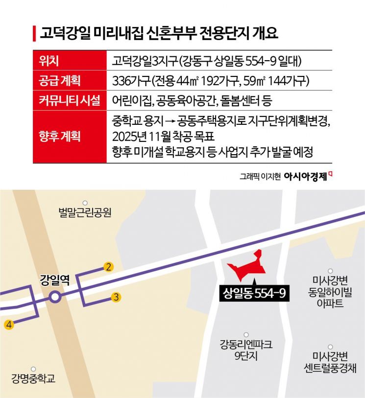 미리내 이미지
