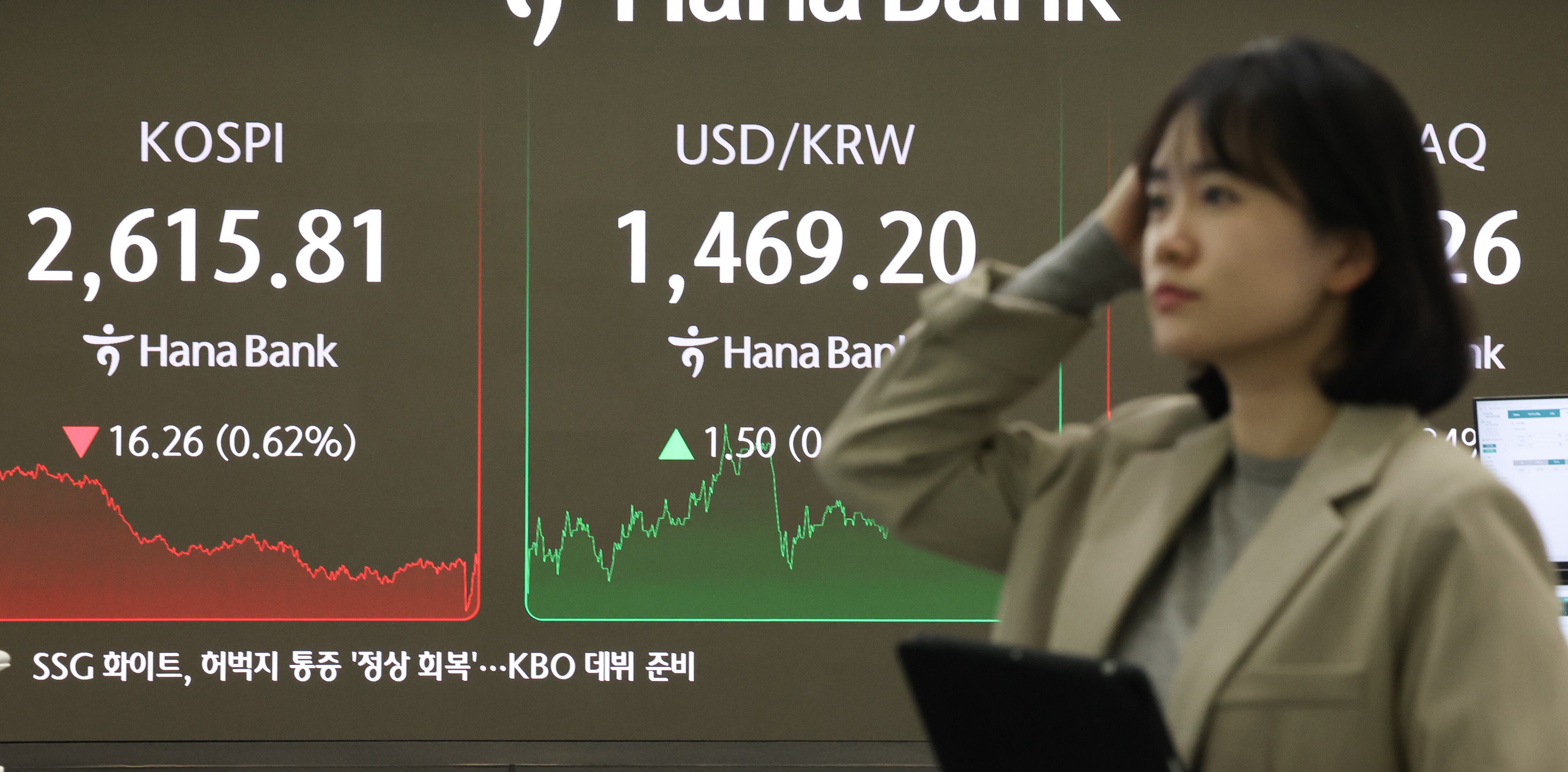 원·달러 환율, 50일만에 1470원 돌파… “1480원까지 간다” 전망도