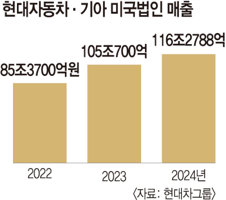 정엔지니어링주 이미지
