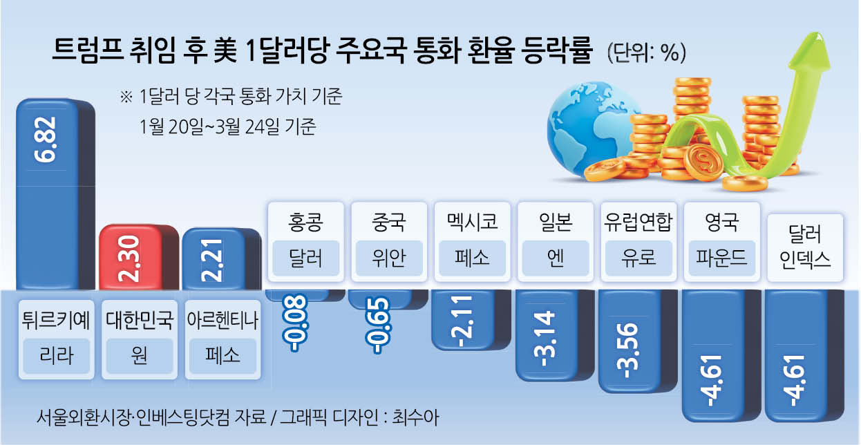 원화슈퍼 이미지