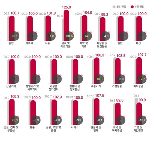 경기광고공사 이미지