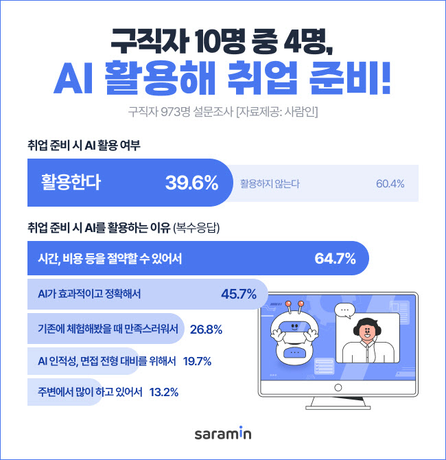 준비네 이미지