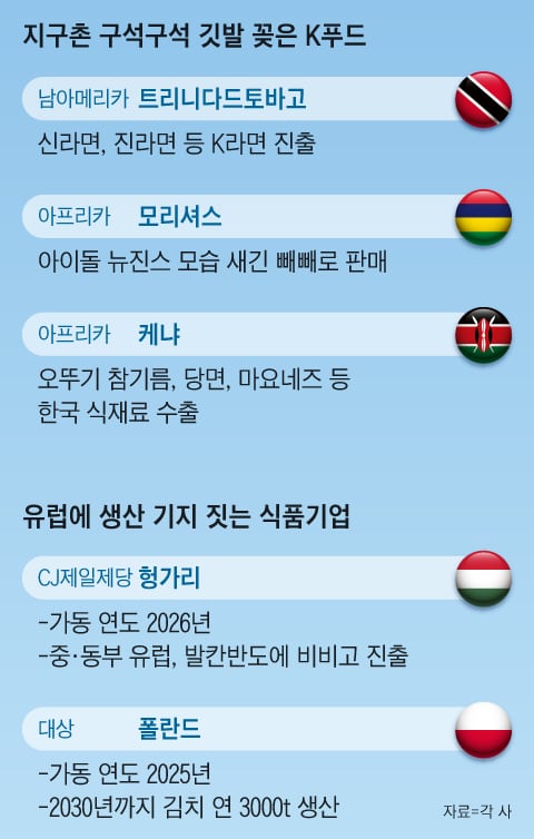 미미푸드 이미지