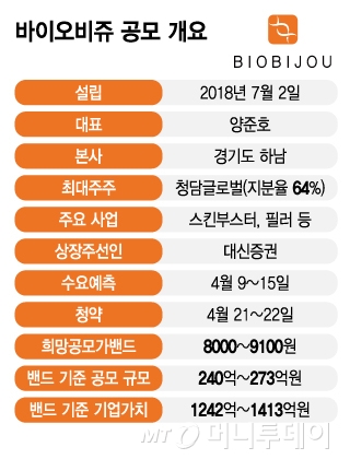 비쥬 이미지