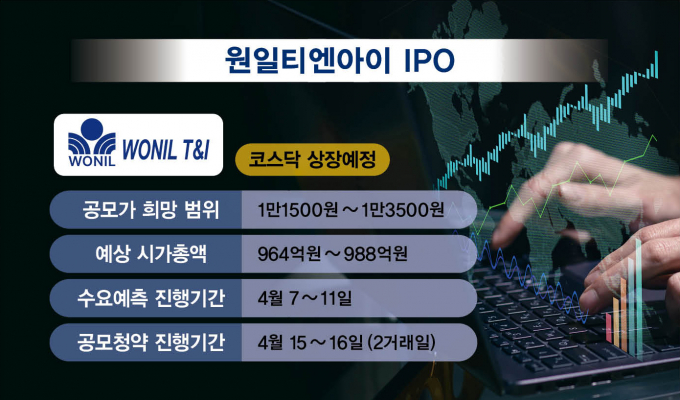 원일가스 이미지