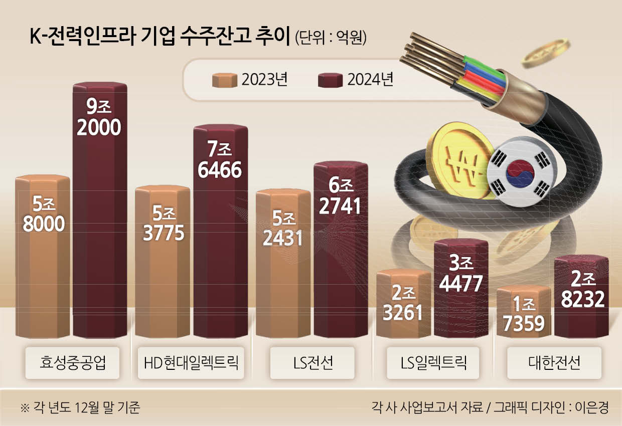 대한인프라 이미지