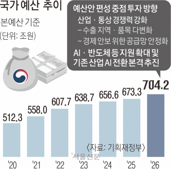 예산슈퍼 이미지