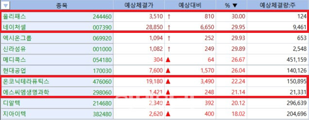 MP Trading 이미지