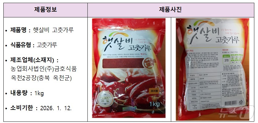 (주)옥천식품 이미지
