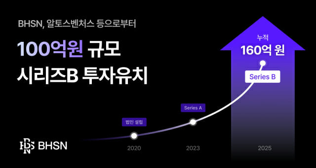 비에이치에스 이미지
