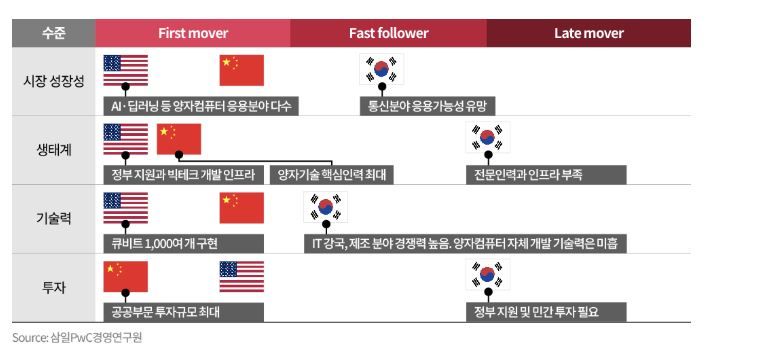 삼일에너지 이미지