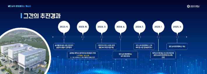 퓨처캠퍼스 이미지