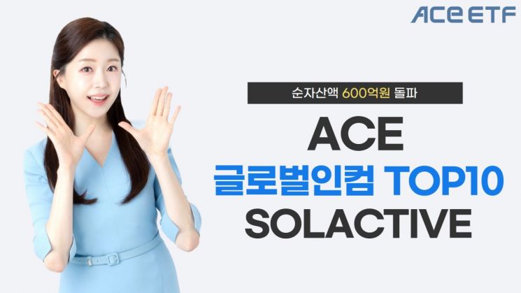미래인컴 이미지